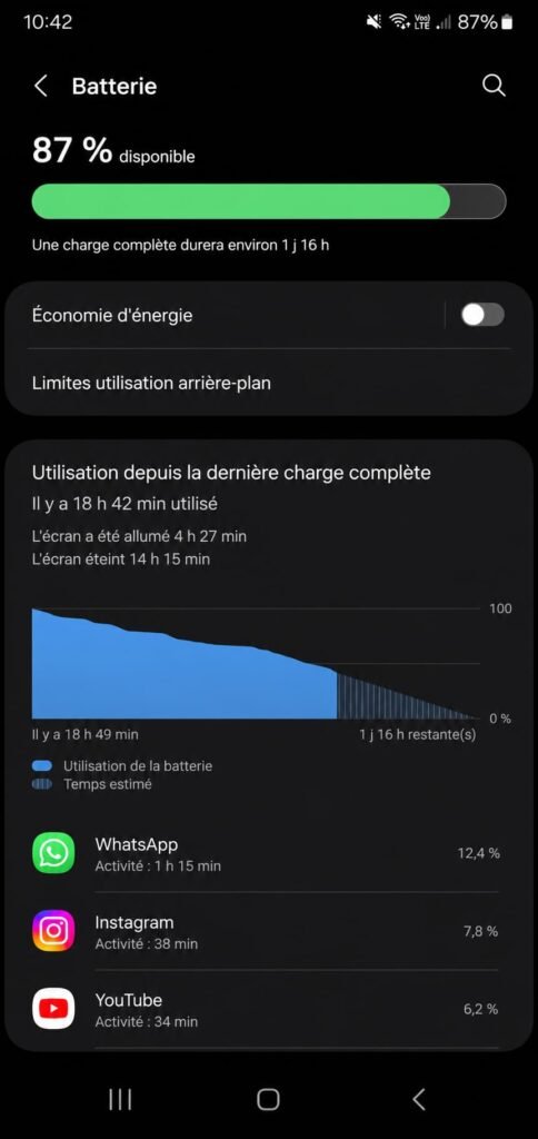 Ecran d'état de la batterie
